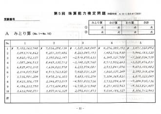 珠算能力検定問題集１級編 補助教材 商品詳細